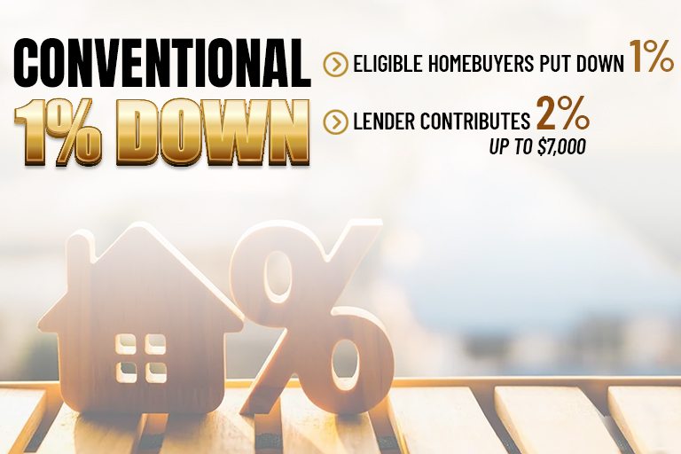 Unlock Homeownership with Lock It Lending's 1% Down Program